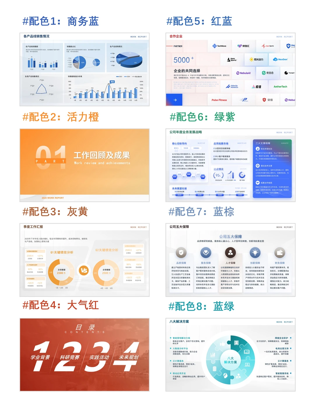 战略规划PPT｜清晰展示蓝图
