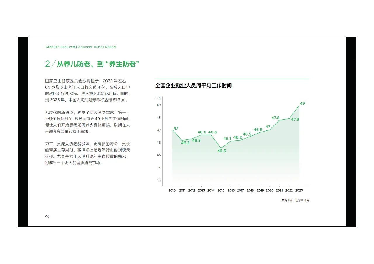?2024年阿里健康特色人群消费趋势报告