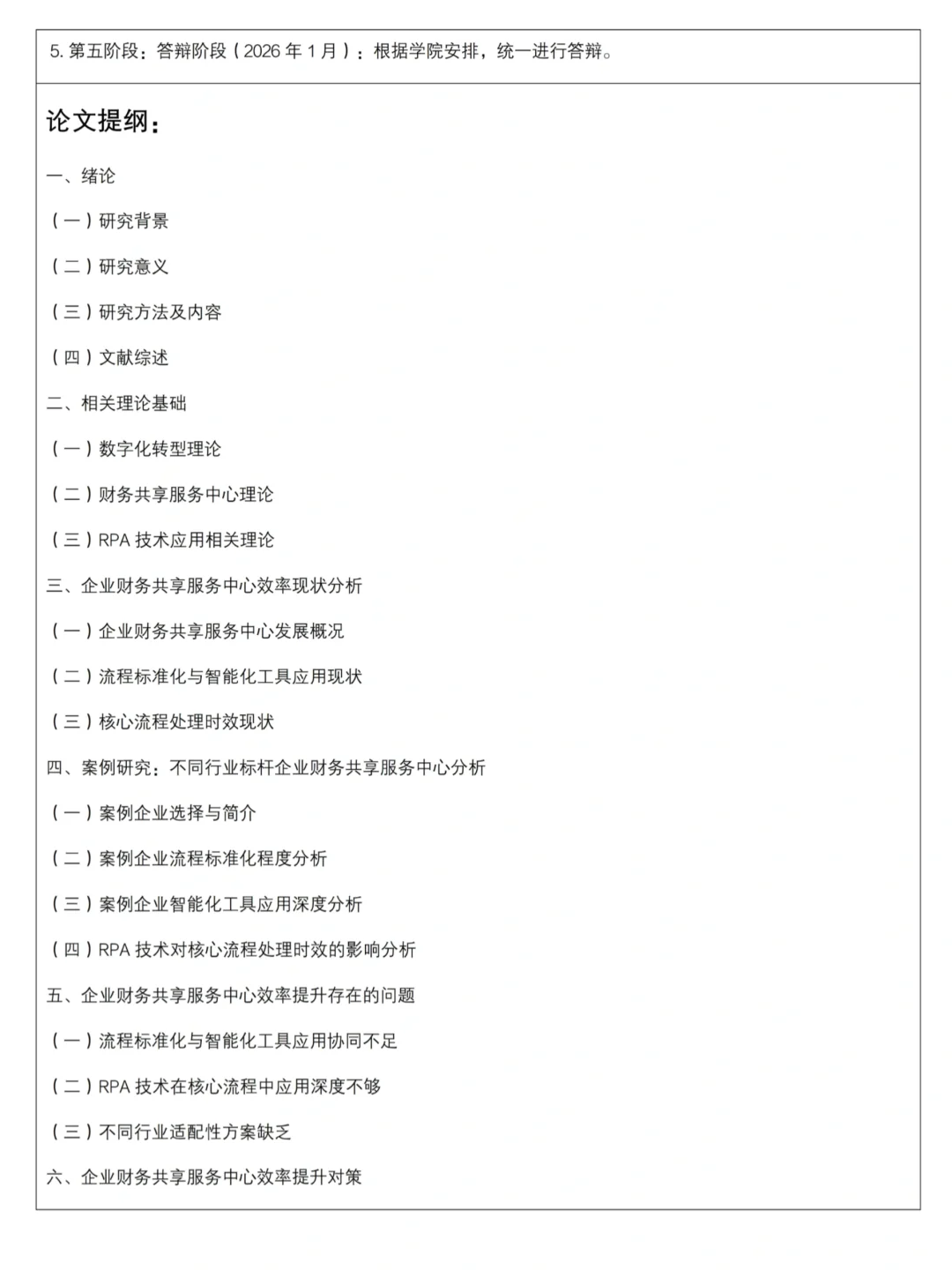 会计学专业开题报告，直接抄就对了?