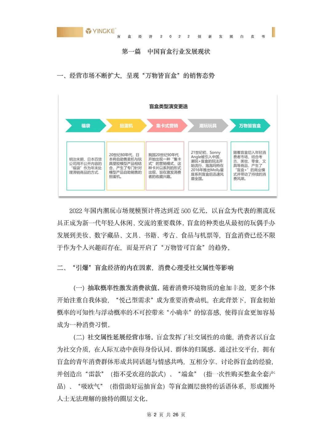 2022盲盒经济创新发展白皮书-29页