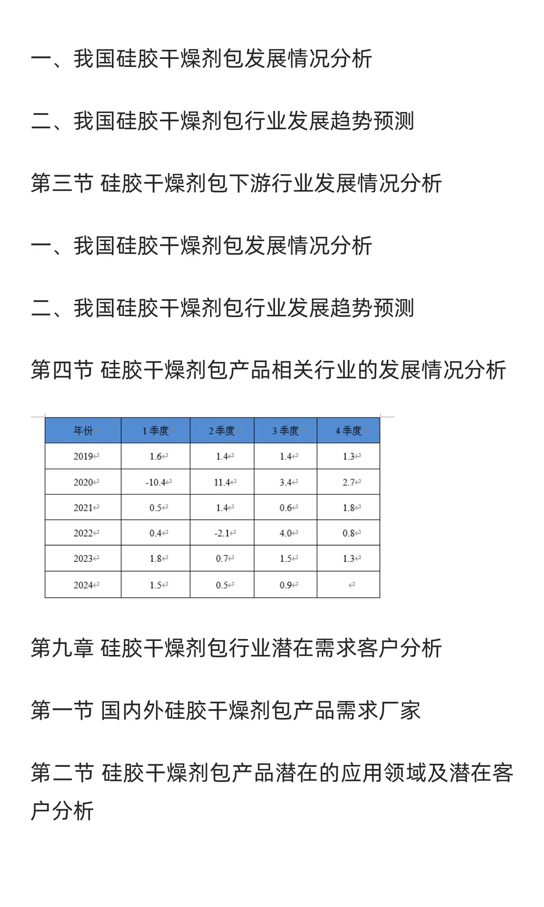 干燥剂包行业市场调研及发展前景分析预测
