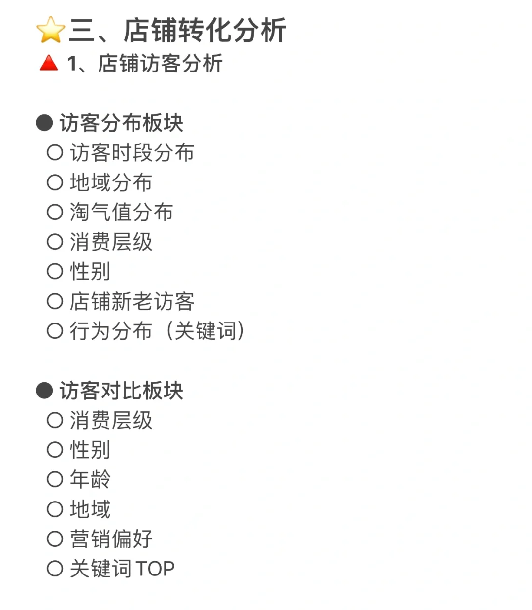 不会分析市场行情？我直接把方法教你！