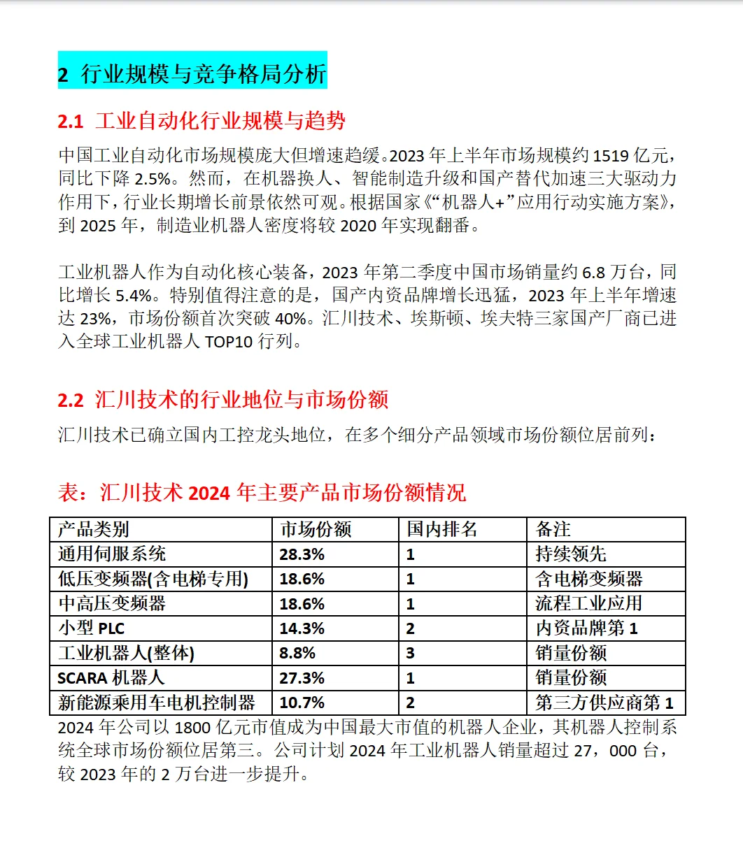 汇川技术深度分析:主营业务、财务表现