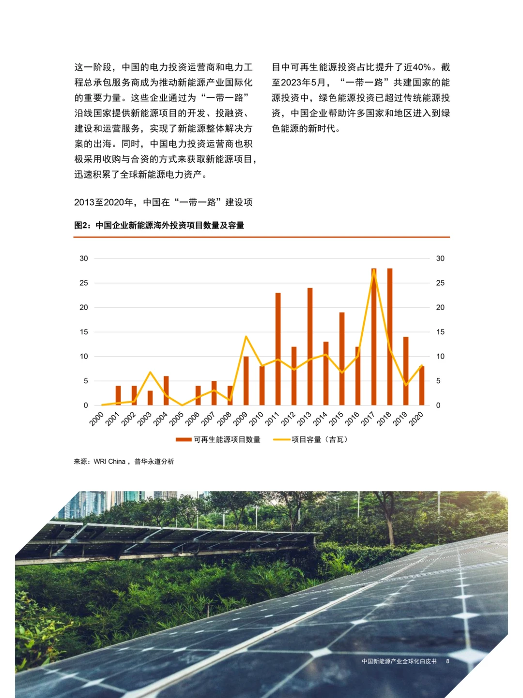 中国新能源产业全球化白皮书