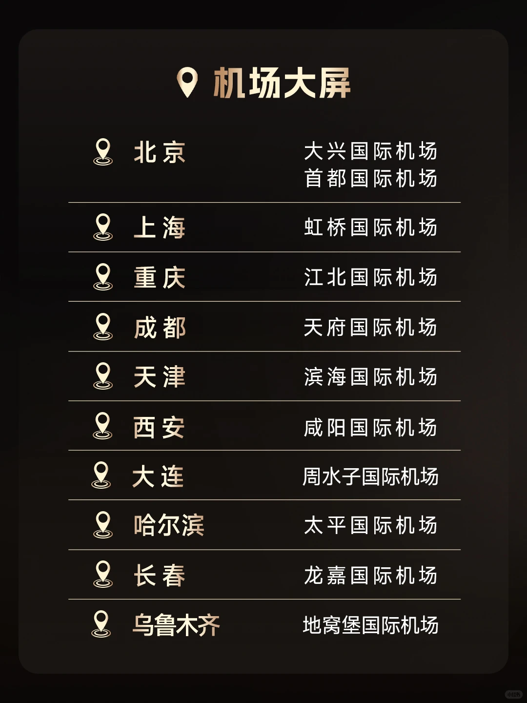 GUVET | 奔赴高梵冬日幂约