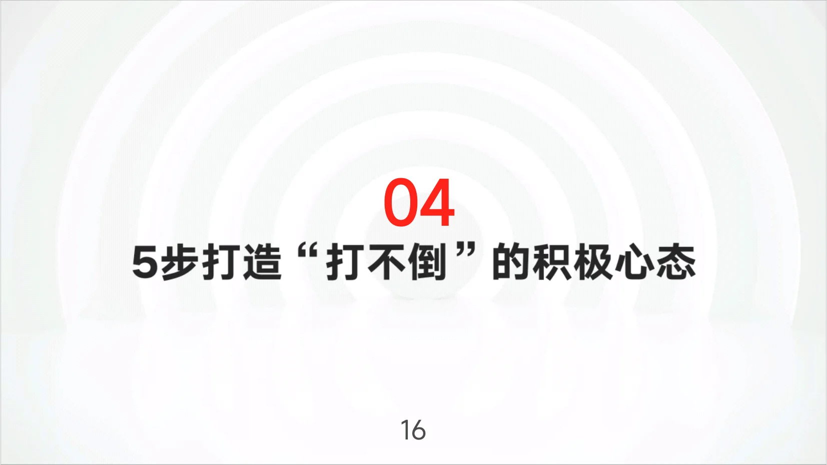 2025年企业管理！员工心态培训！太全面了