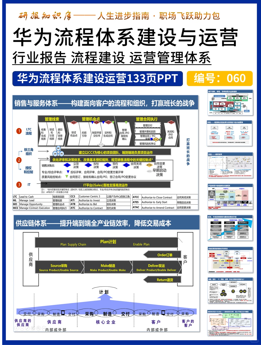 市场洞察怎么样做才更有逻辑?