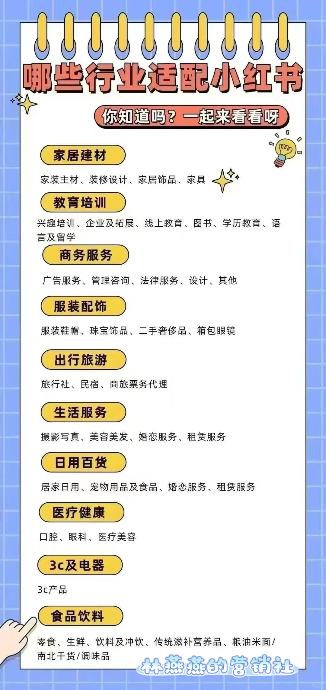 线下小红书适合哪些行业运营？