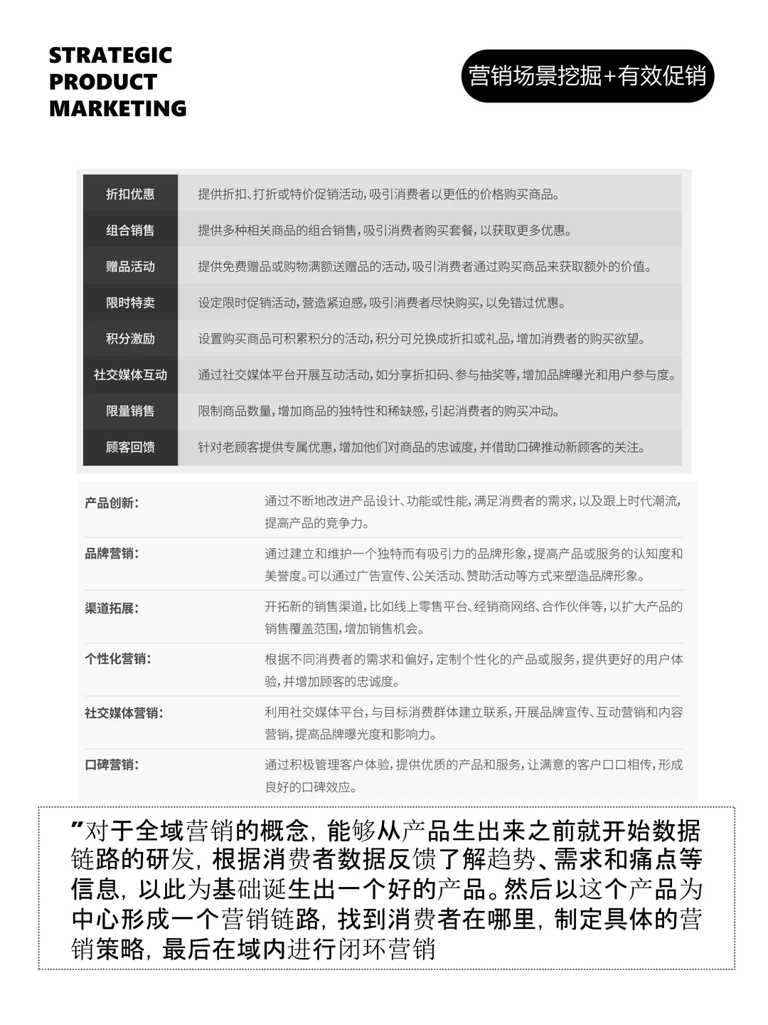 挖掘营销场景+有效促销策略,提升品牌增长