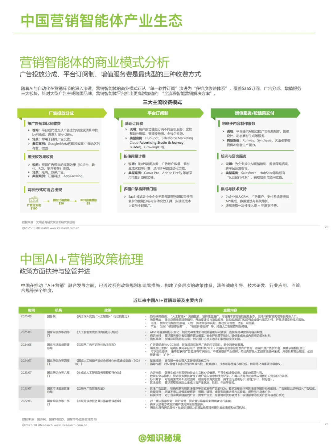 ?2025年营销智能体洞察研究?