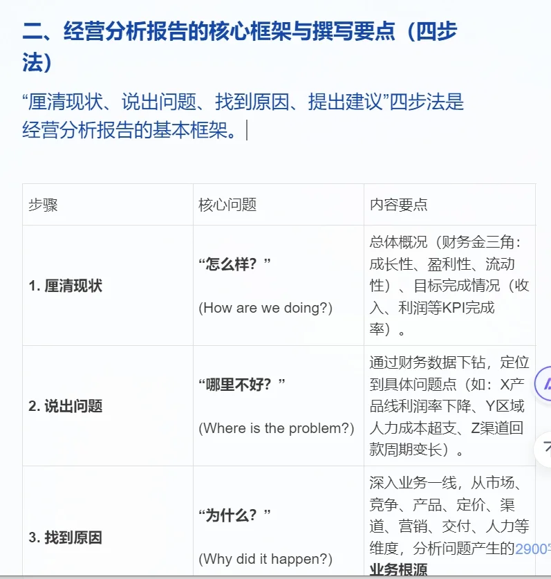 如何写经营分析报告