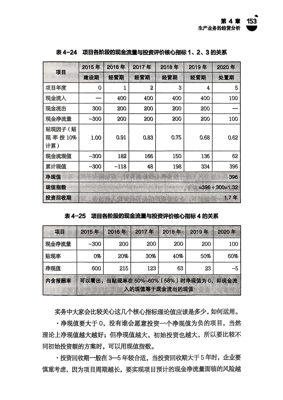 深度剖析企业运营,洞悉商业智慧