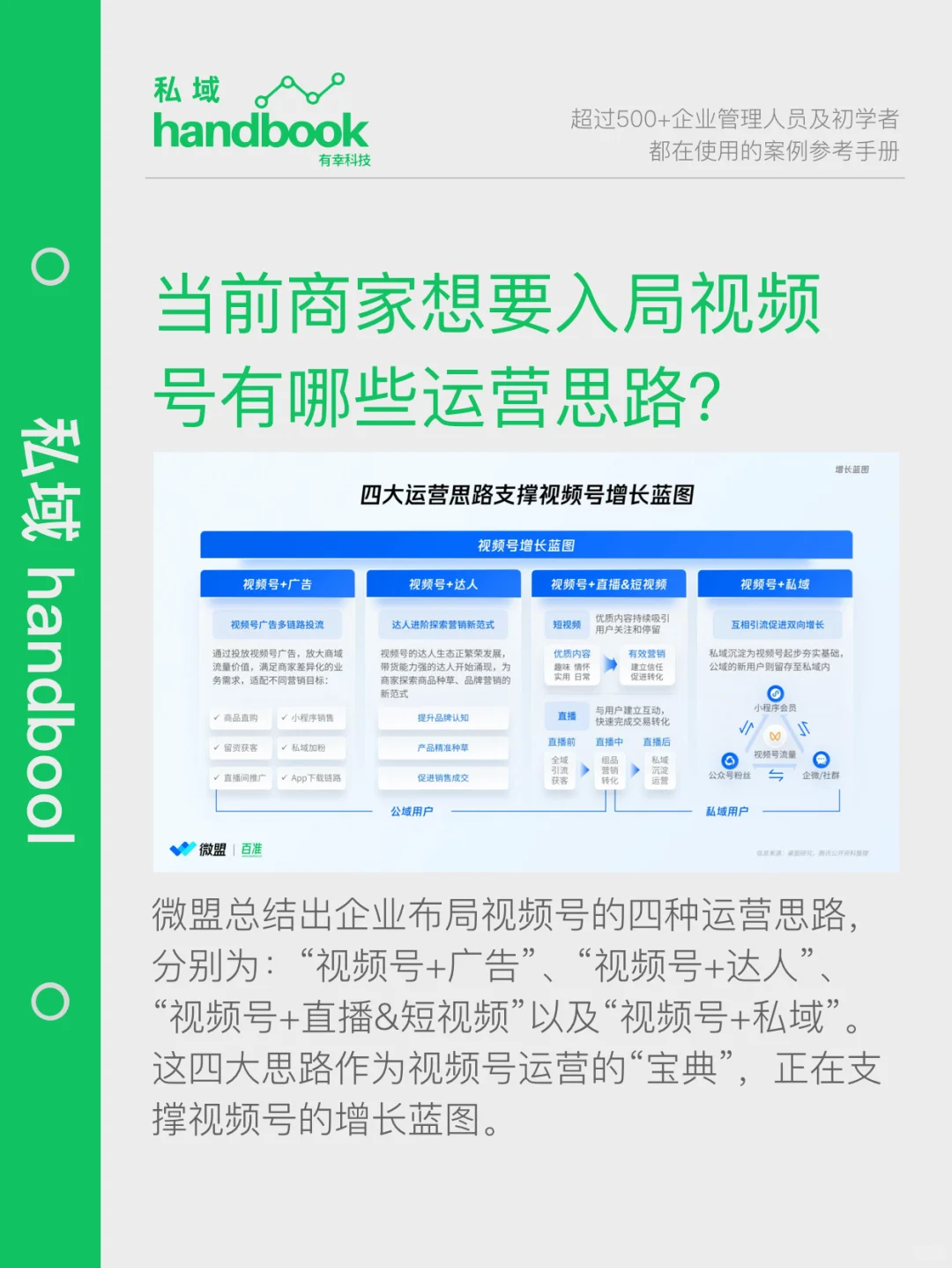 报告｜2024最新视频号商业化趋势洞察报告