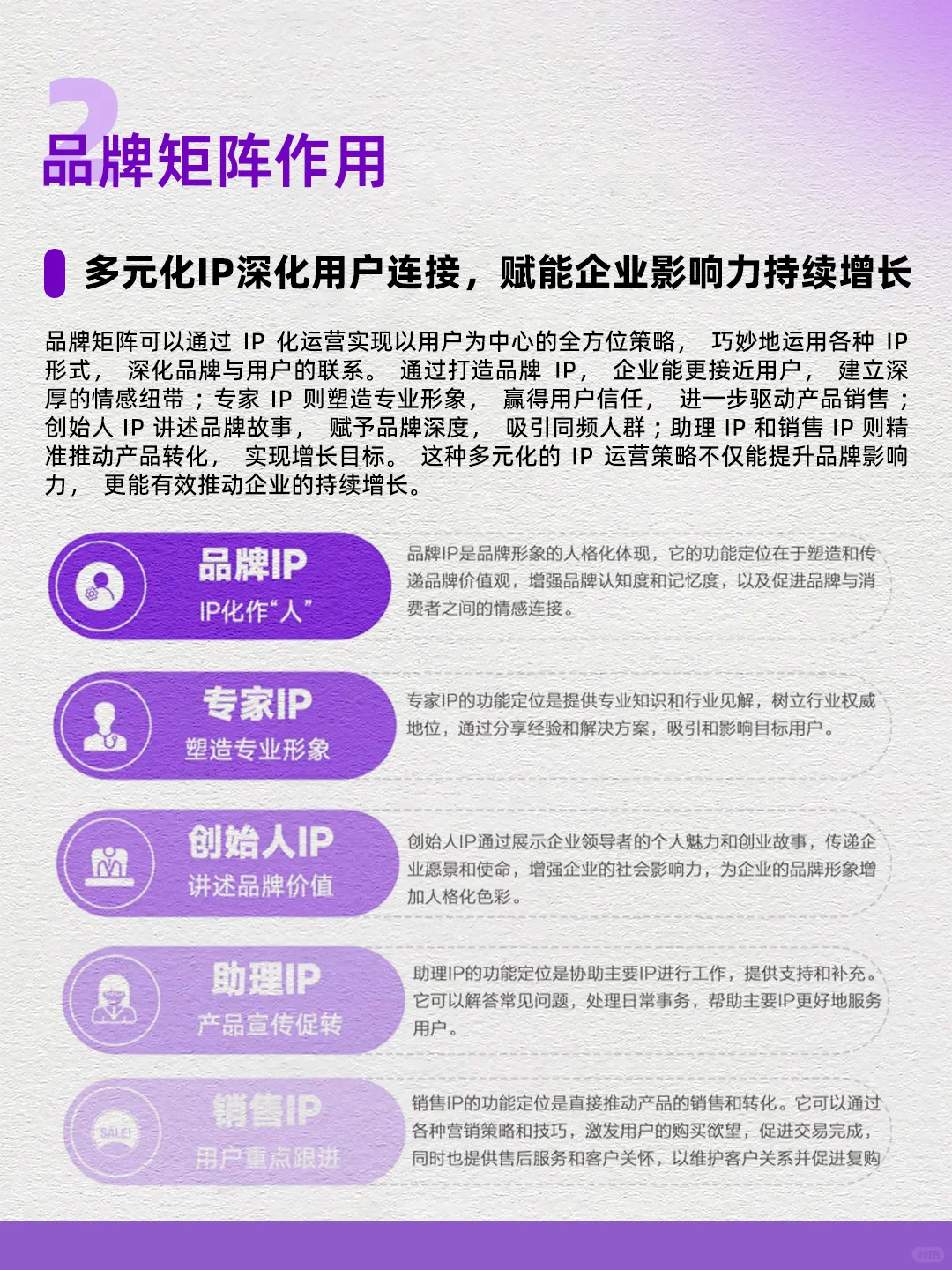 品牌矩阵搭建|0️⃣-1️⃣实战策略全流程