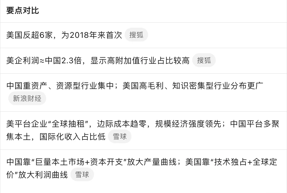 规模经济对比