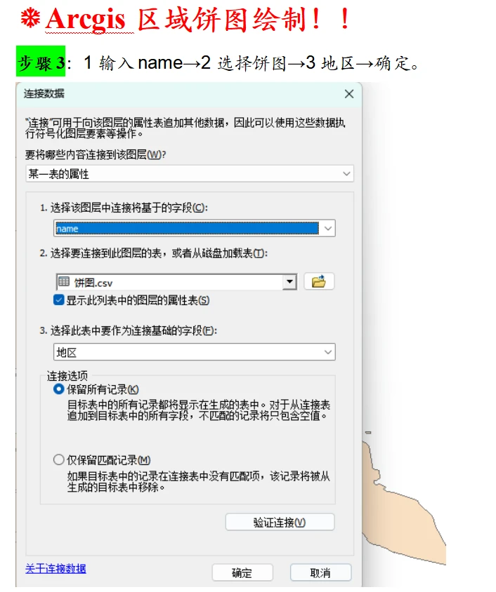 怎么用ArcGIS做区域饼图分析❓❓