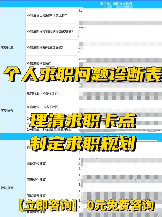 面试快消市场: 新品上市如何做消费者洞察