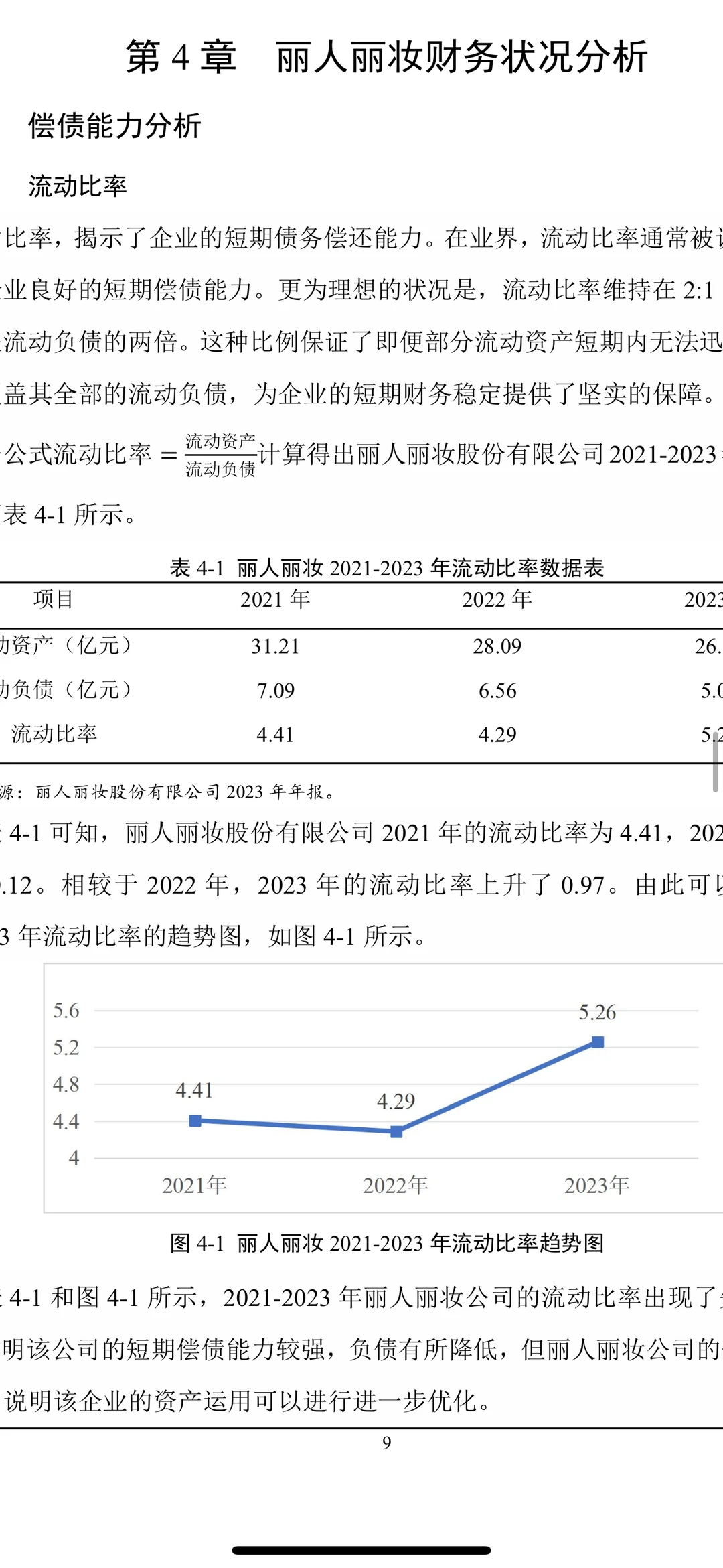 投资价值分析（论文模版）