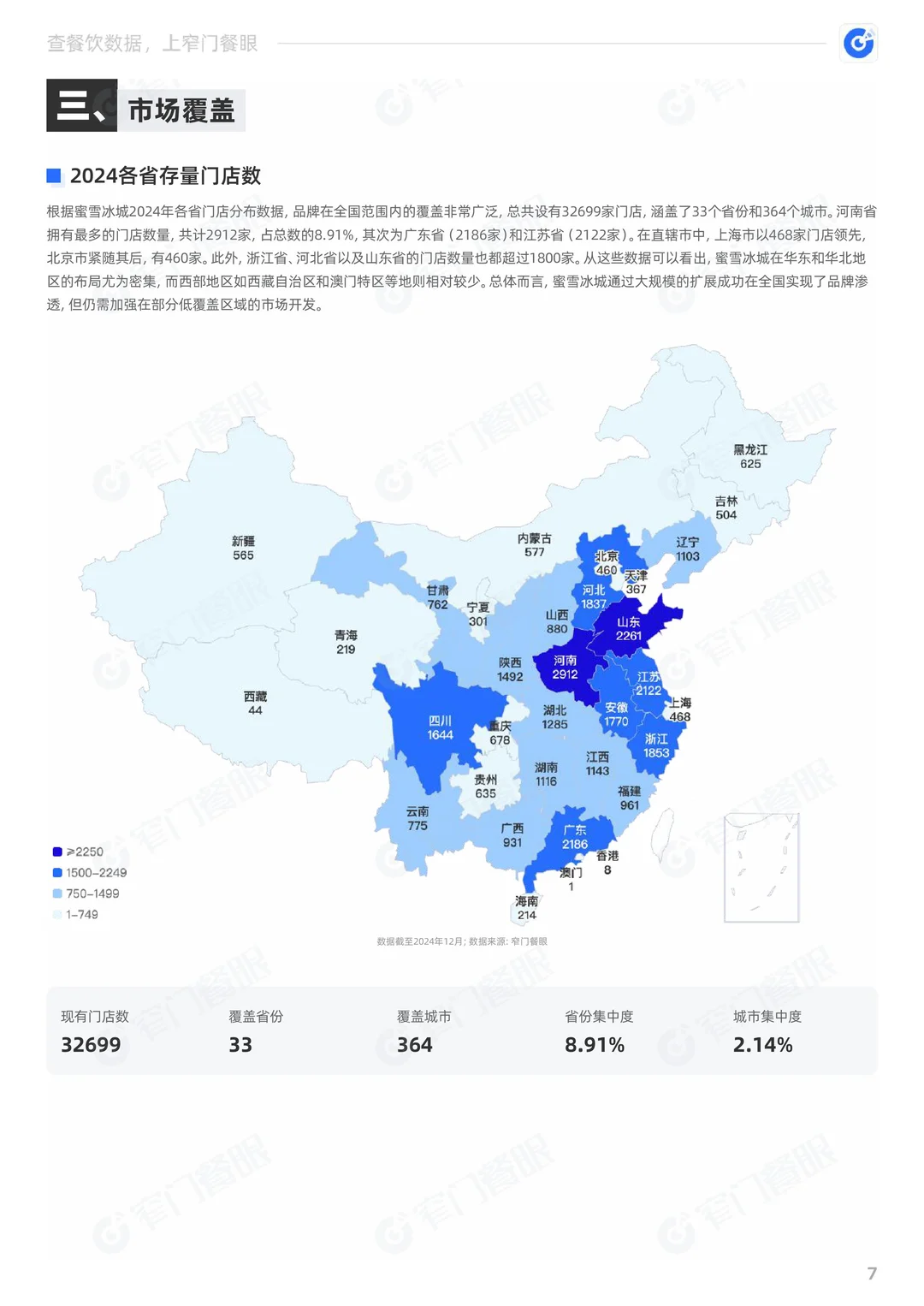 蜜雪冰城2024品牌年终报告