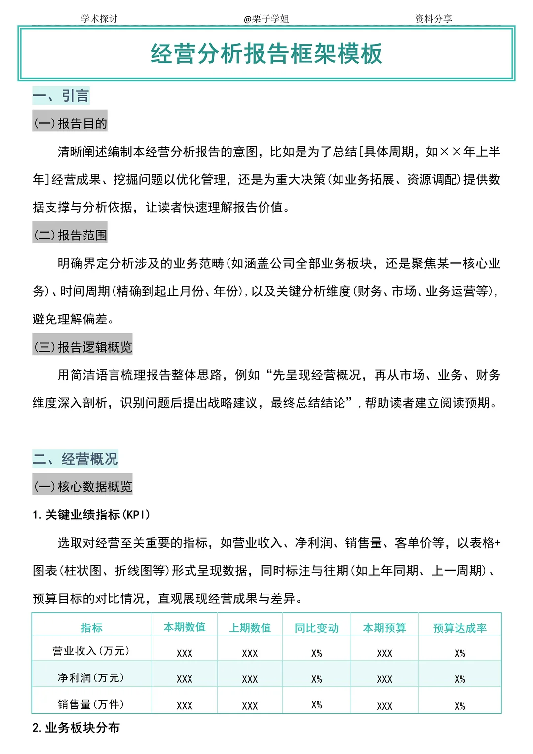经营分析报告不知道怎么写的直接看这篇☺️