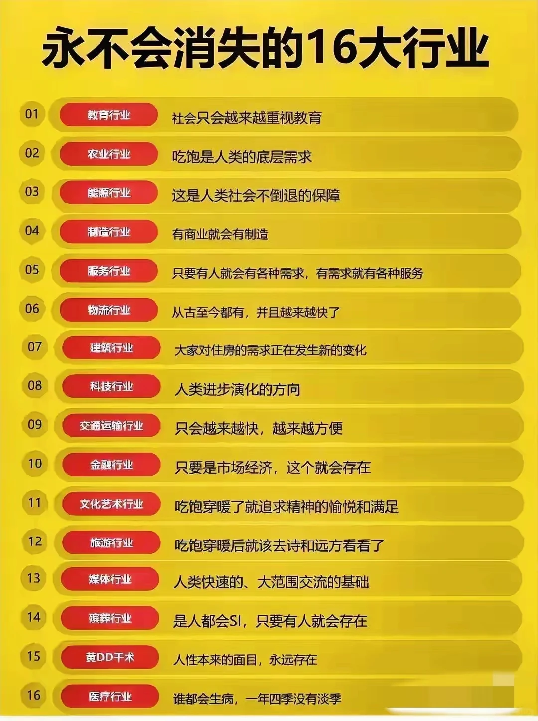 永不会消失的16大行业，你还不知道吗？