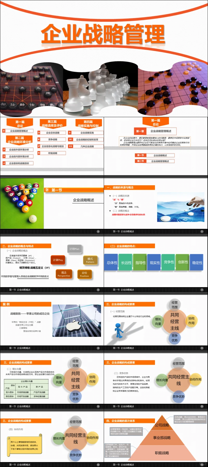 B161企业战略管理教学课件PPT
