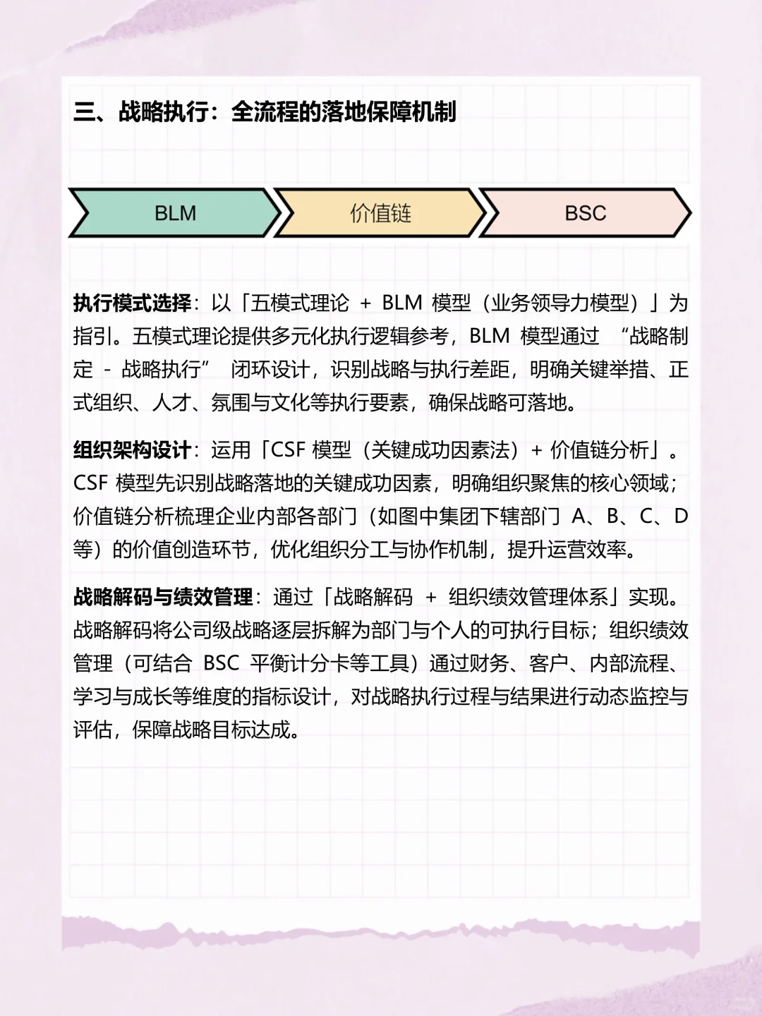 管理工具1：企业战略与业务分析思维导图