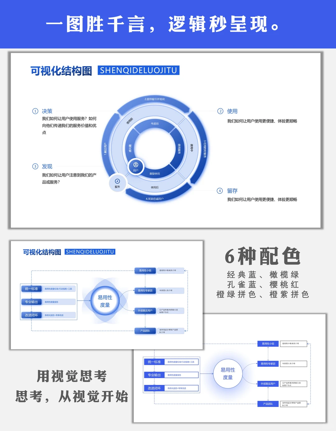 比较正式的数据ppt,规范专业呈现