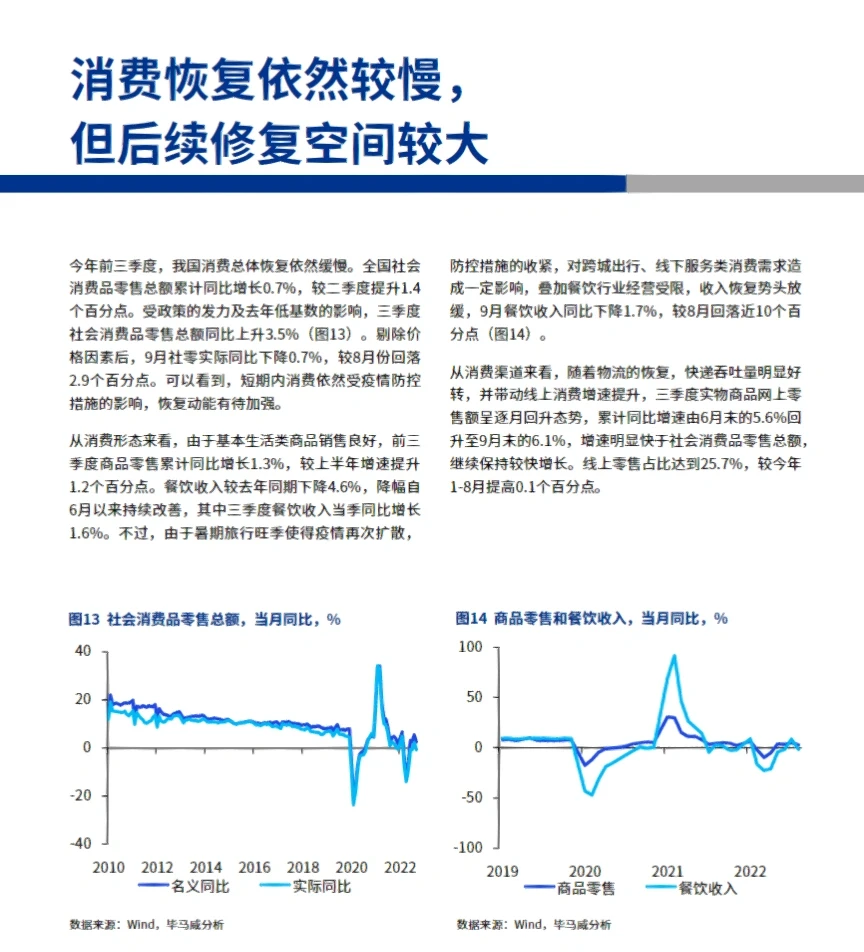63页报告｜毕马威2022年四季度经济观察报告