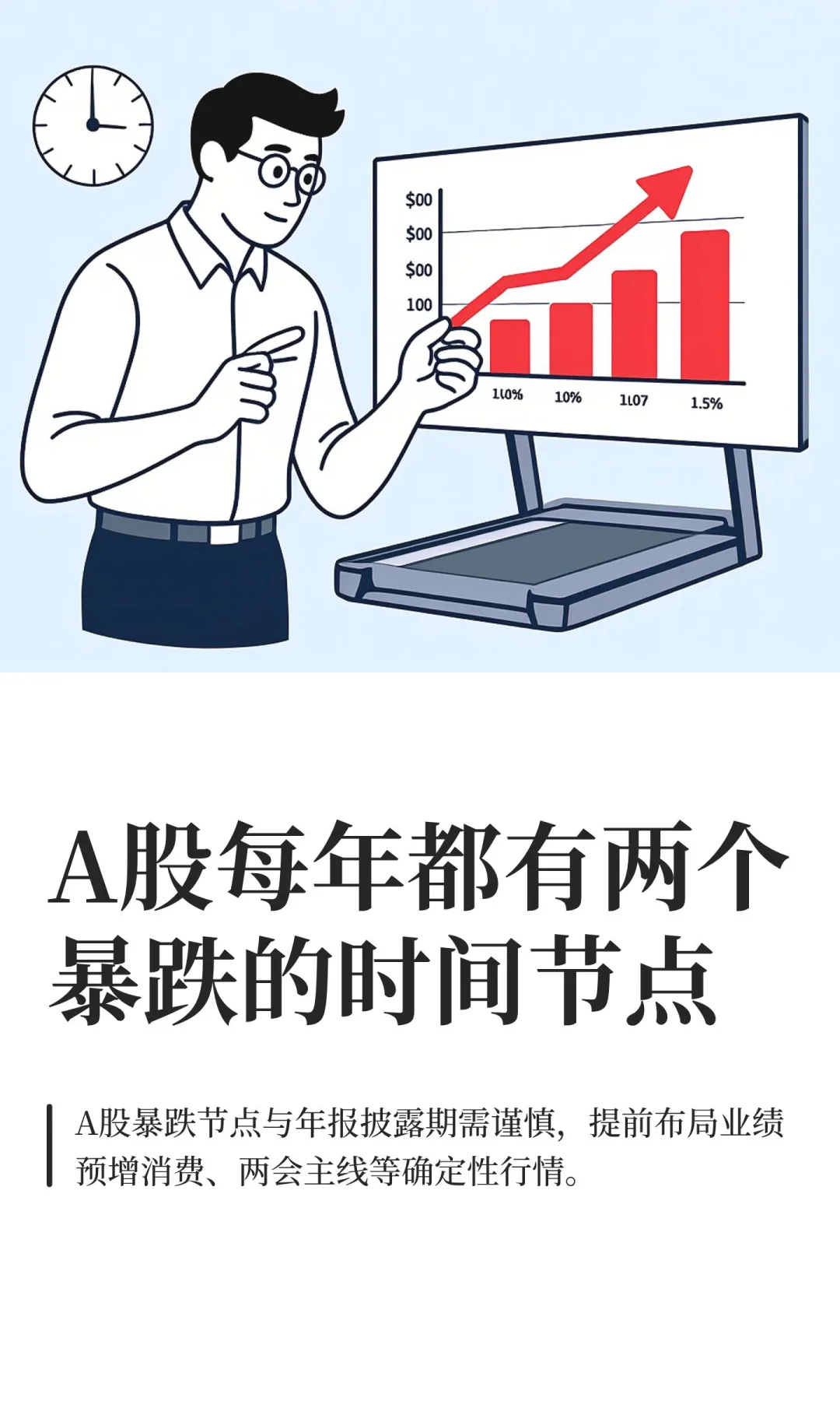 A股每年都有两个暴跌的时间节点