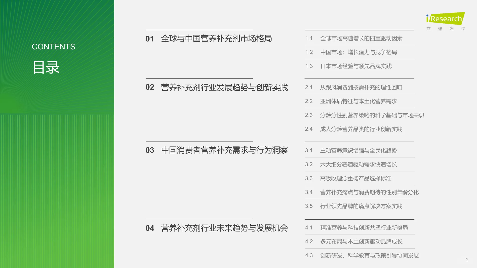 2025年中国营养补充剂消费洞察