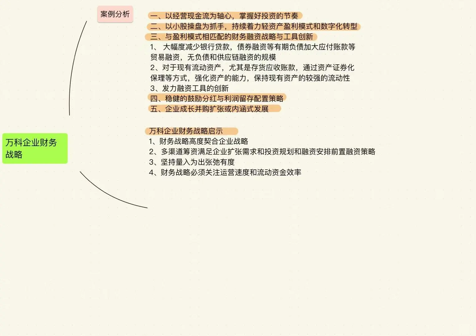 万科企业财务战略