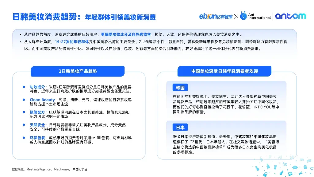 ✨干货分享丨中国美妆出海洞察报告