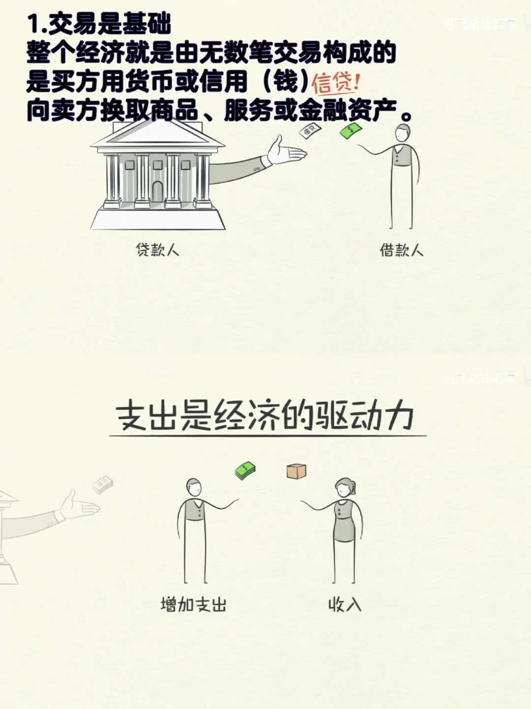 搞钱纪录片-《经济机器是如何运行的》