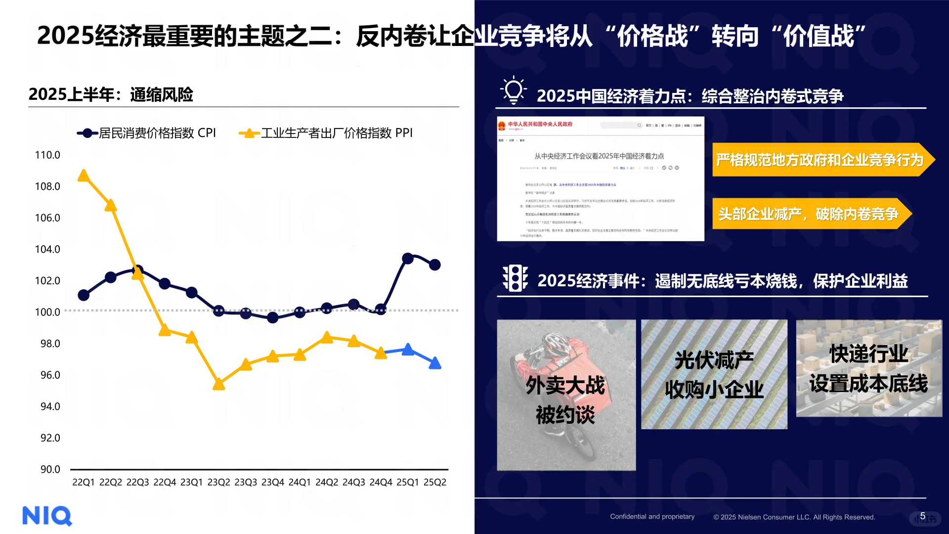 2025上半年零售格局演变和机会分享报告