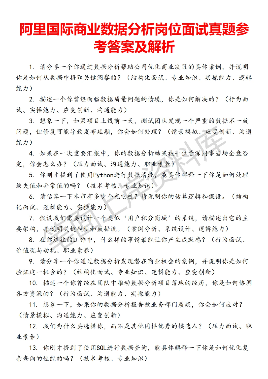 阿里国际商业数据分析