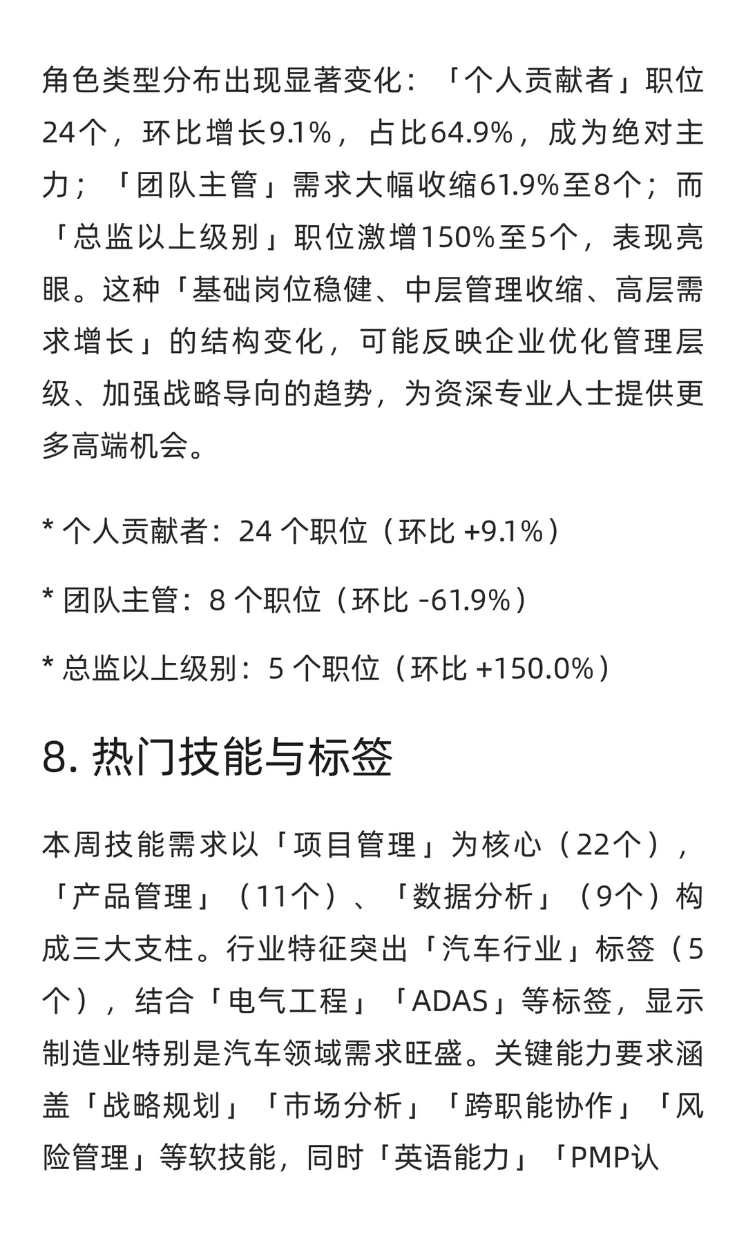 项目与项目集管理领域求职市场周分析报告