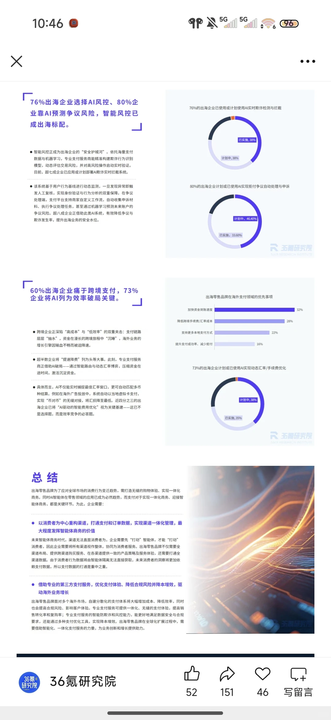 调研报告推荐-零售品牌