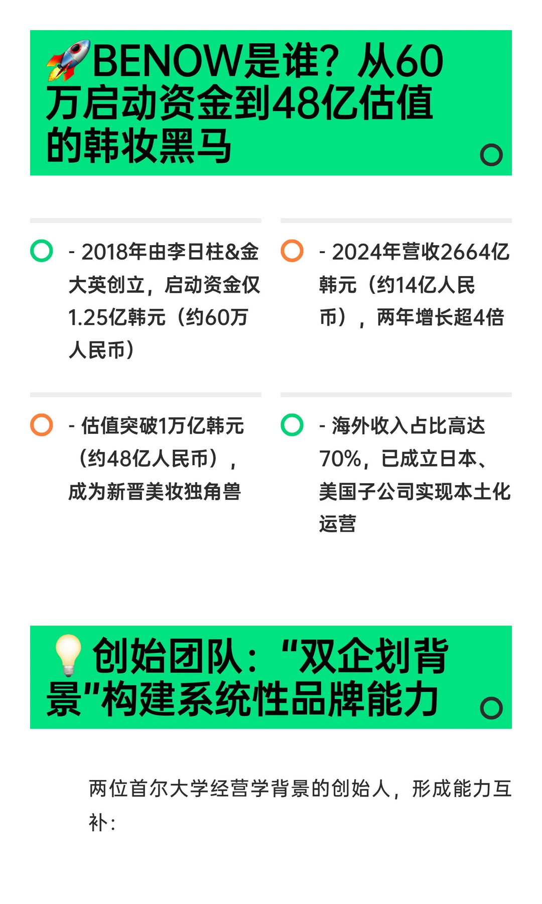 BENOW｜K-Beauty新锐美妆品牌如何用产品做
