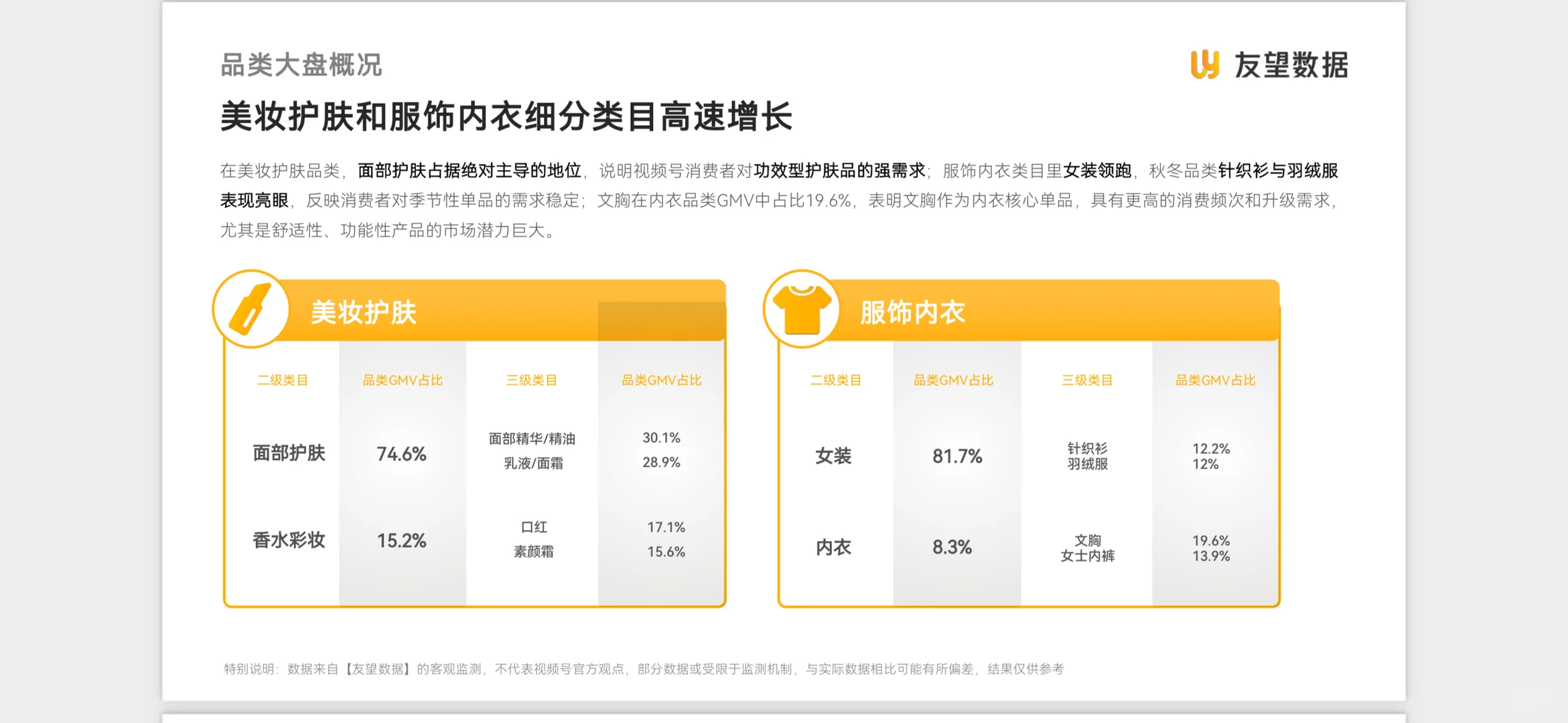 【2024视频号生态年度报告】全网独家数据解读