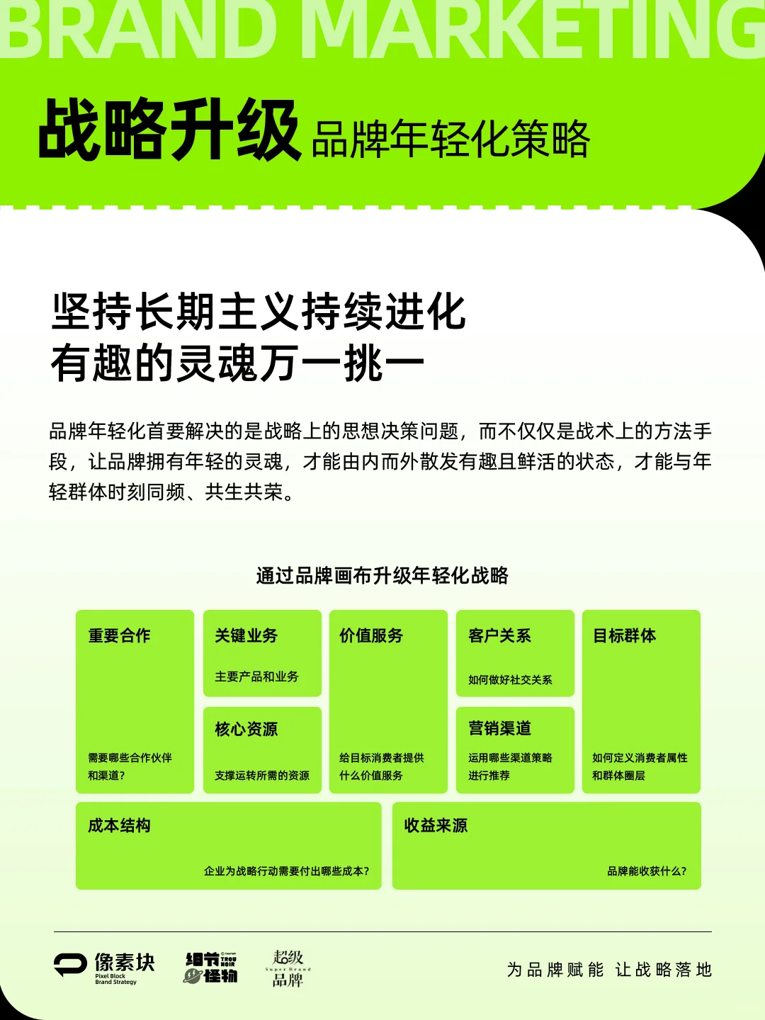 如何实现品牌年轻化，深度讲解六大策略！