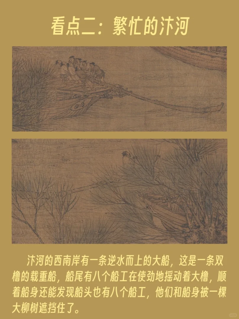 近看《清明上河图》（上）