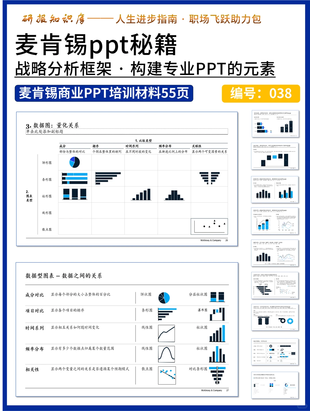 原来市场研究是有方法论的!华为五看三定