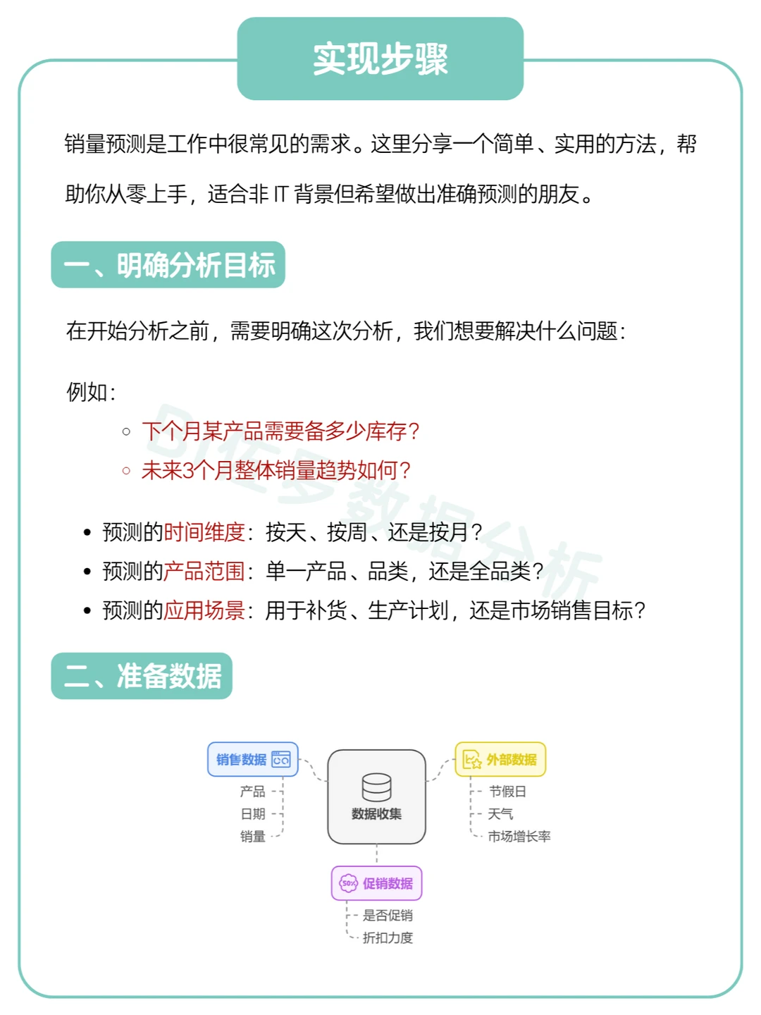 产品销量预 测分析怎么做？
