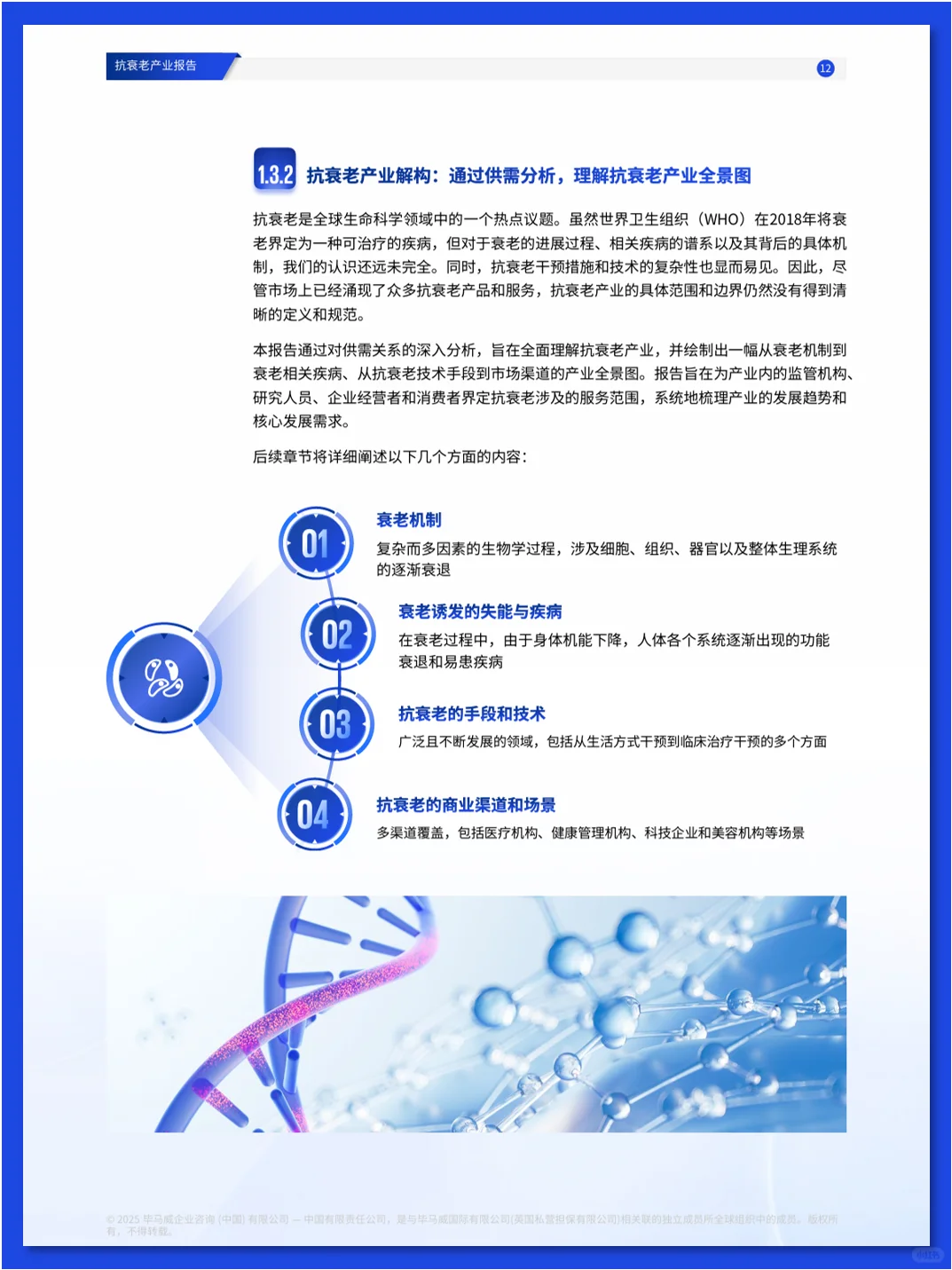 抗衰老产业报告