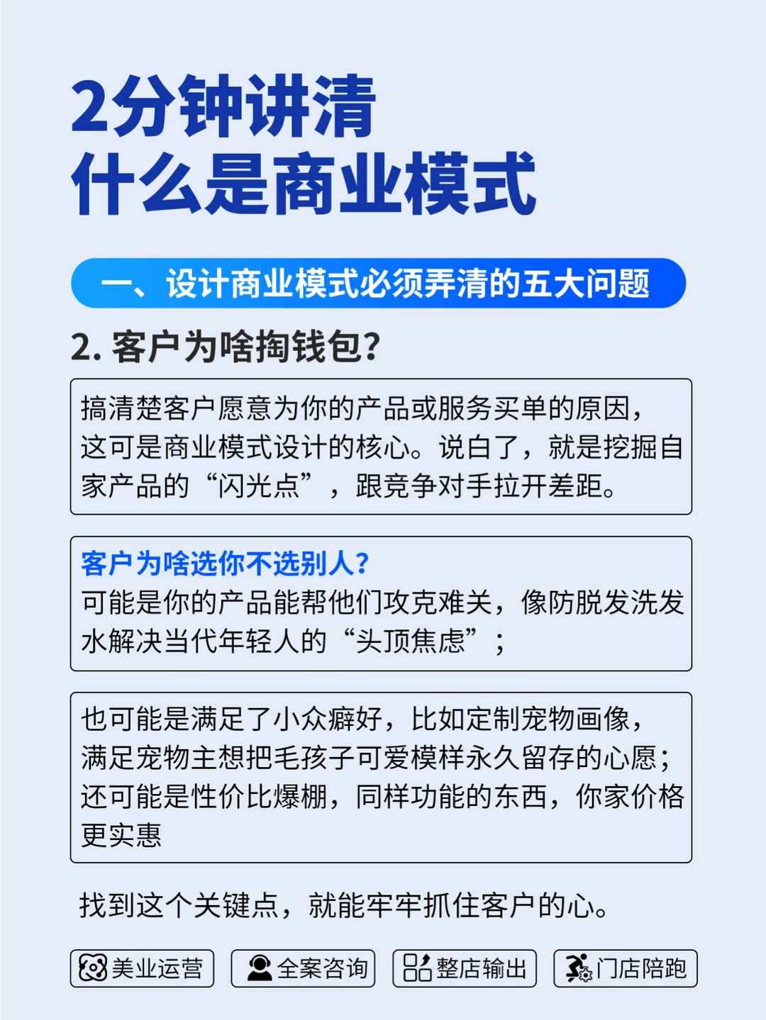 2分钟讲清什么是商业模式