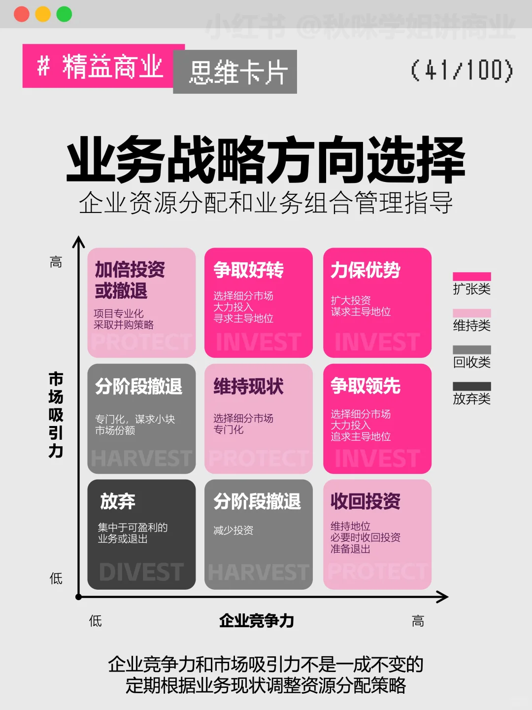 一张图看懂啥是有实力的“好公司”??