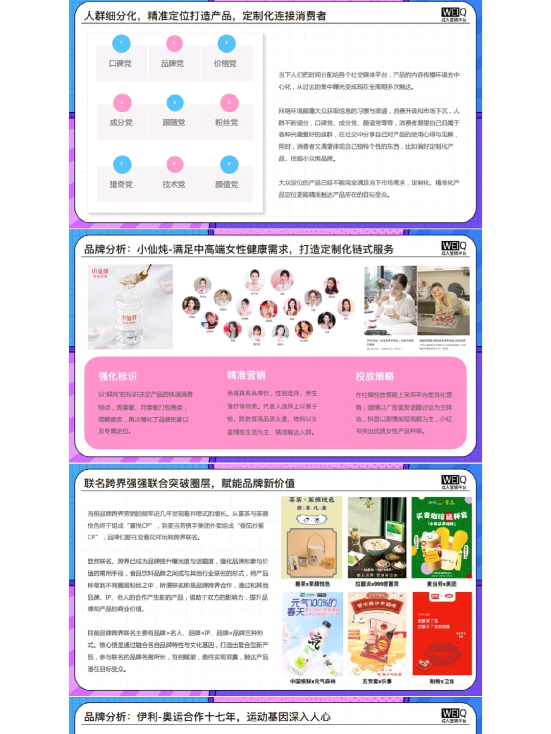 食品饮料行业品牌商业营销趋势策略洞察