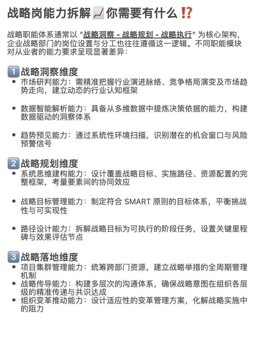 战略岗需要什么能力！？