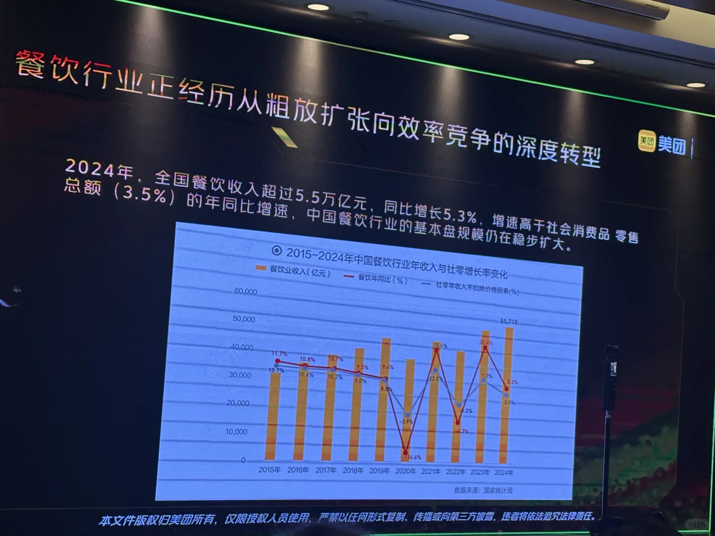 ??回国在广州开面馆,个人开店数字化